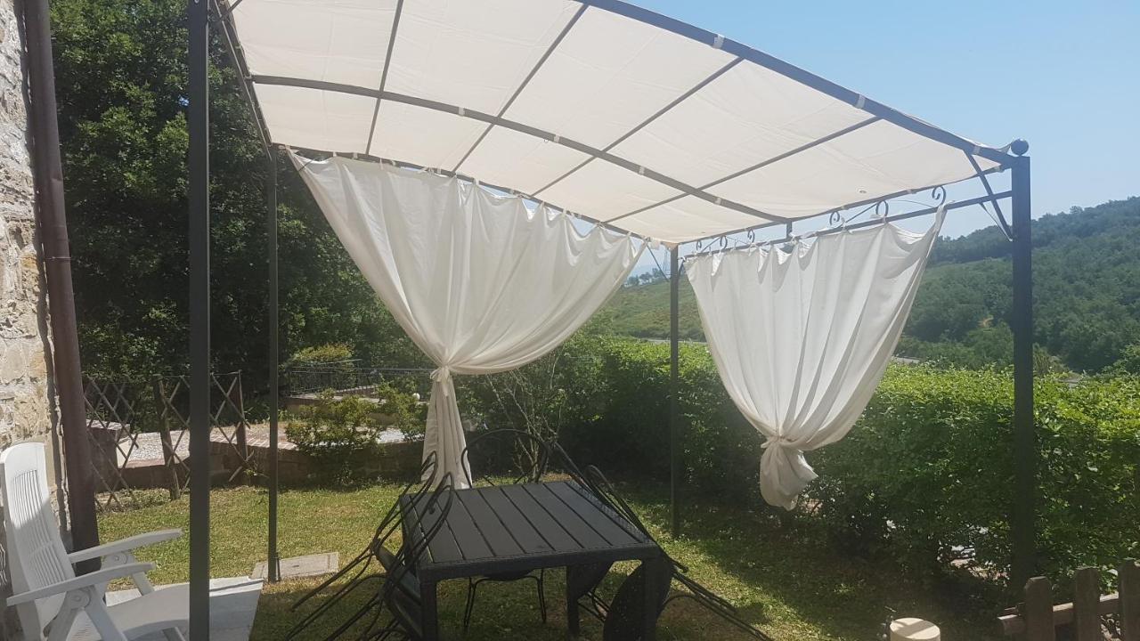 Casa Vacanze Borgo La Fratta باربيرينو دي موجيلو المظهر الخارجي الصورة
